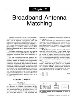 [Chap 09] • Broadband Antenna Matching